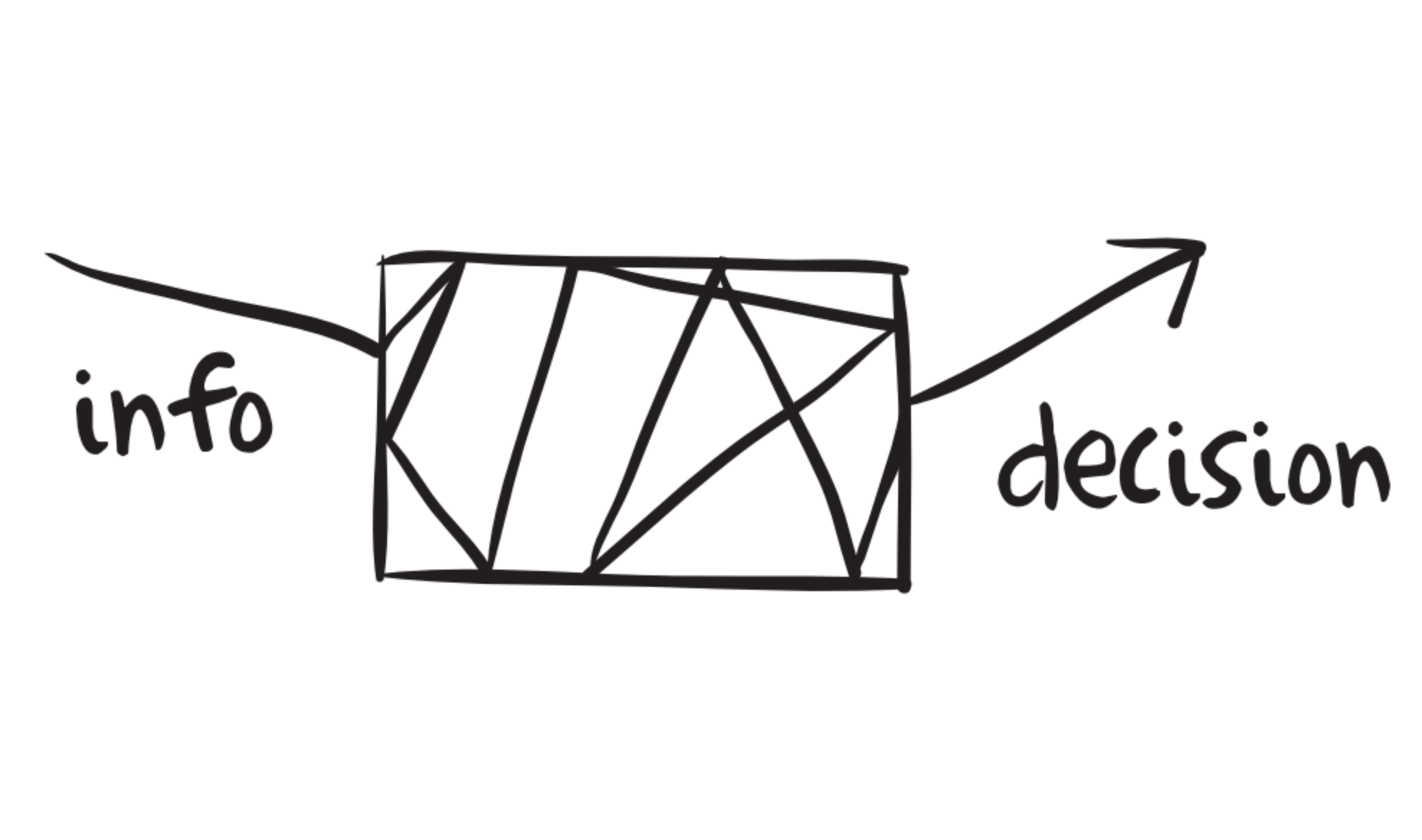 The org chart Treadmill